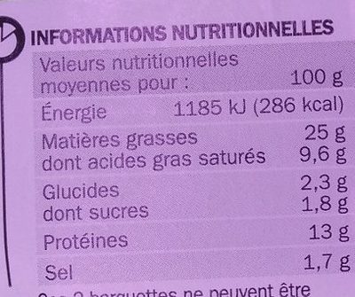 Paupiettes de veau x 6 - Nutrition facts - fr