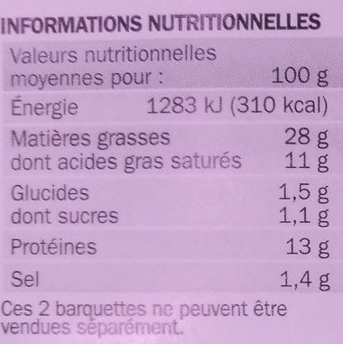 Paupiette de Porc - Nutrition facts - fr