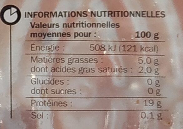 Steaks hachés Pur Boeuf 5% MG 2x125g - Tableau nutritionnel