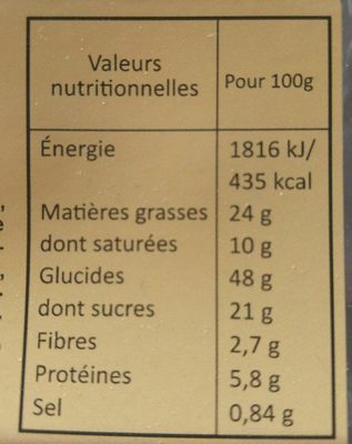 Donuts - Tableau nutritionnel