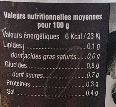 Cornichons au vinaigre - Tableau nutritionnel