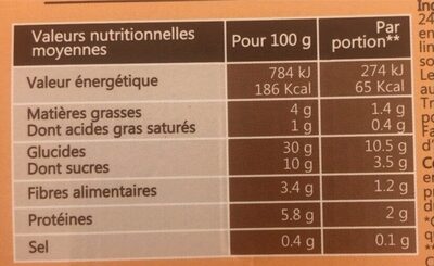 Crêpes gourmandes au blé complet - Información nutricional - fr