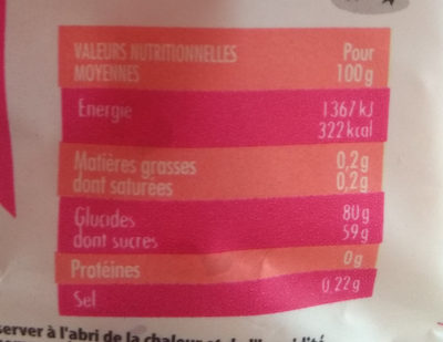 Sweet révolution - Nutrition facts