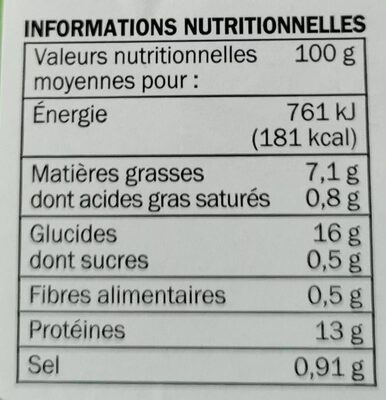 Filets de limande du Nord meunière - Tableau nutritionnel