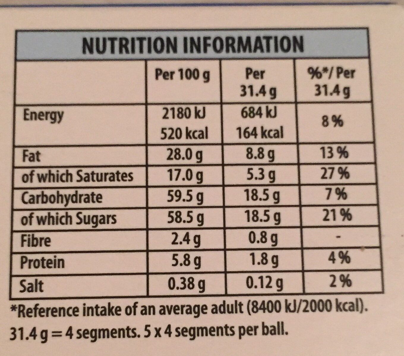 Chocolate Orange Milk - Nutrition facts