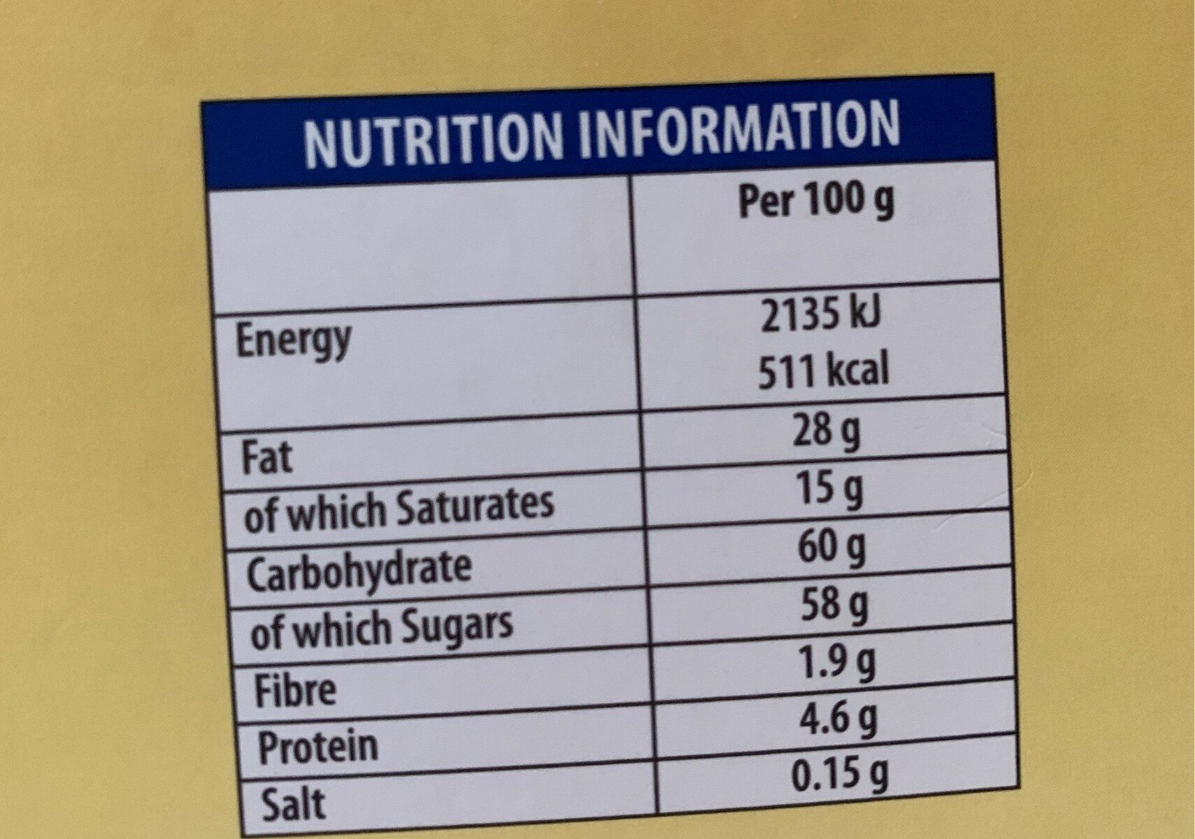 Terry's all gold chocolate pieces-assorted milk - Nutrition facts