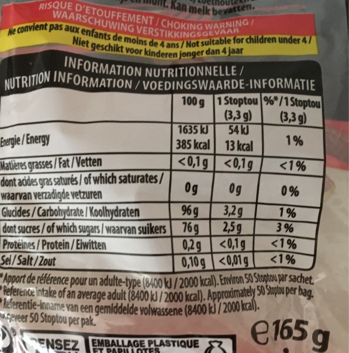 Stoptou - Nutrition facts - fr