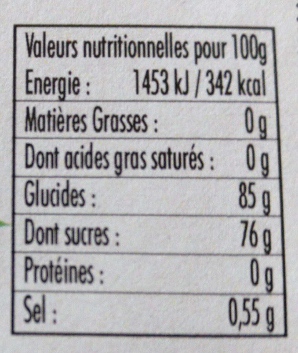 Papaye - Nutrition facts - fr