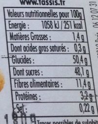 Figues - Nutrition facts - fr