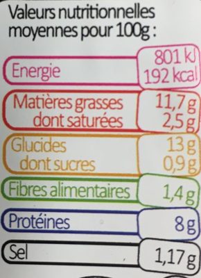 La fabuleuse Italienne, Mini penne, Jambon speck, 250g - Nutrition facts - fr