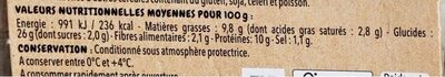 Côté Wrap Poulet Caesar - Tableau nutritionnel
