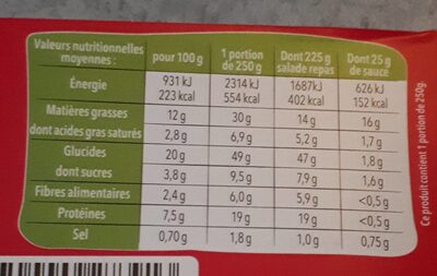 Salade Bol Jambon cru Comté AOP - Nutrition facts - fr