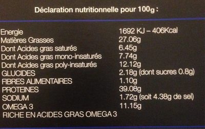 Boutargue Classique - Nutrition facts - fr