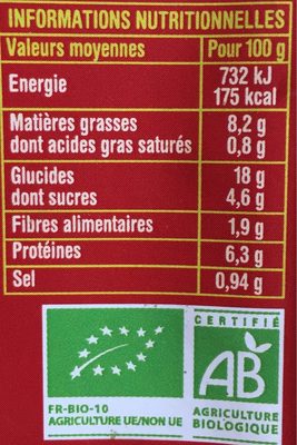 Salade de Lentille Corail aux raisins secs et menthe - Información nutricional - fr