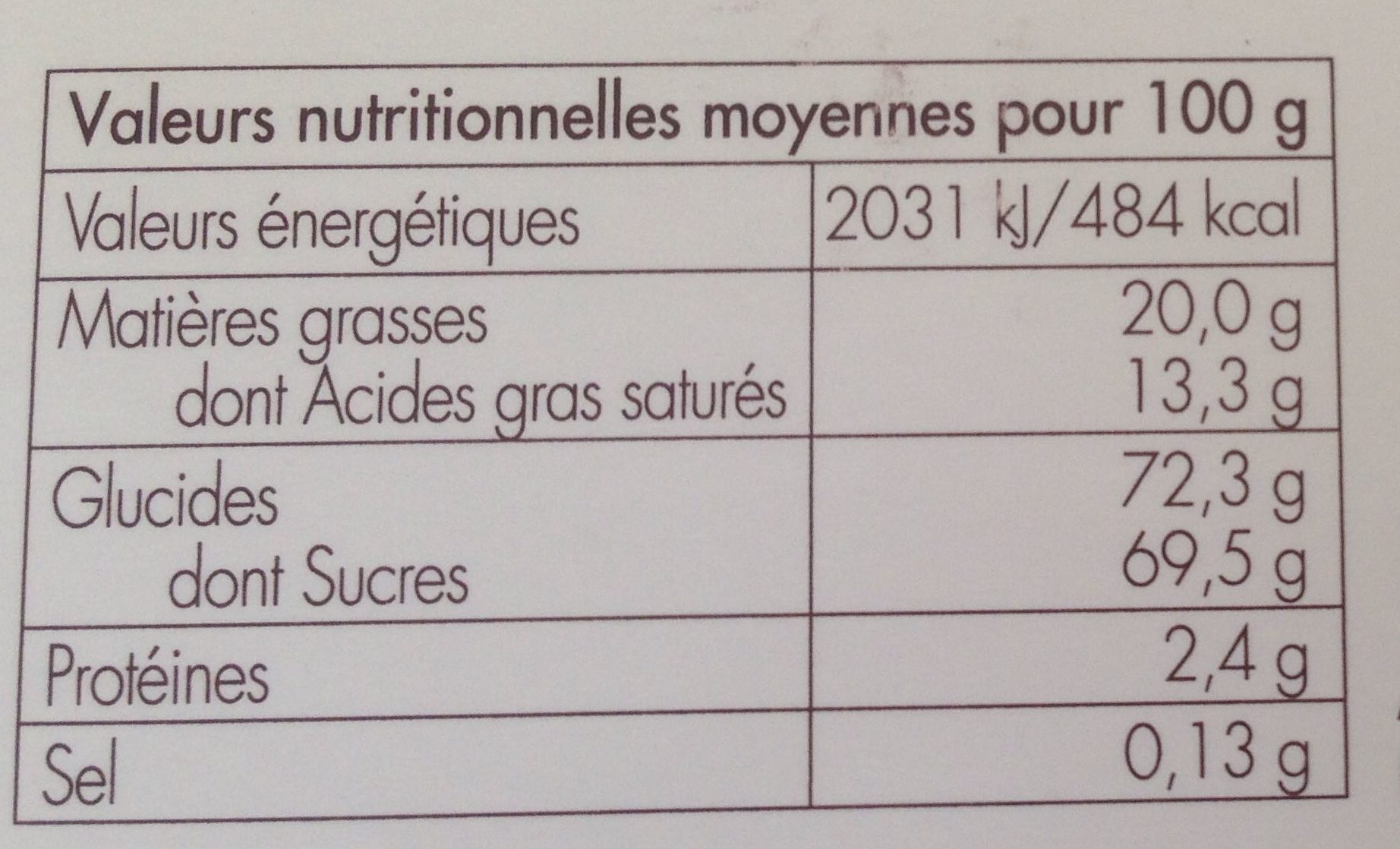 Cœur de Noisette - Nutrition facts - fr