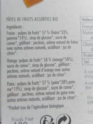 Pâtes de fruits moelleuses et délicates - Ingredientes - fr