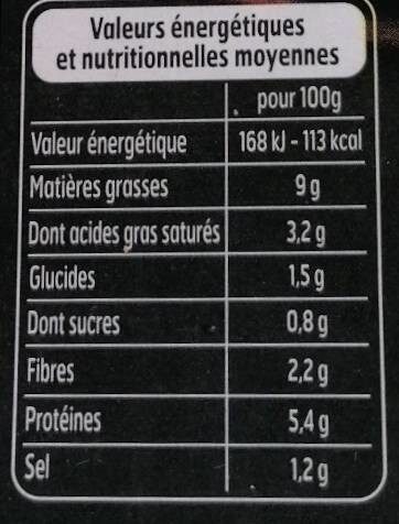Choucroute gourmande - Nutrition facts - fr