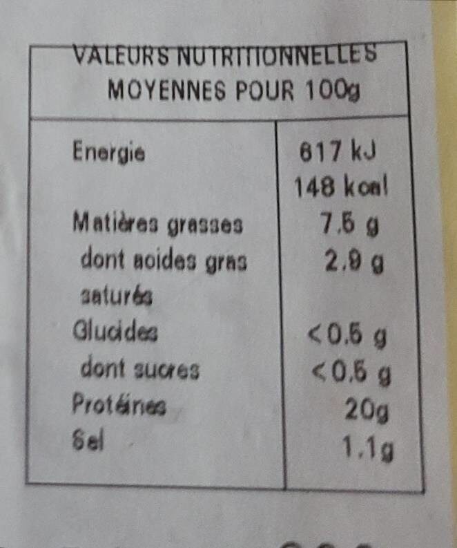 Jambon persillé de Bourgogne supérieur - Nutrition facts - fr