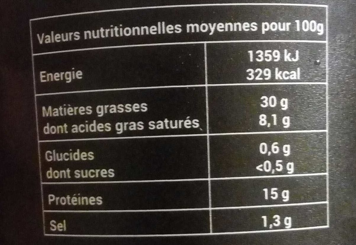 Rillettes de poulet rôti - Nutrition facts - fr