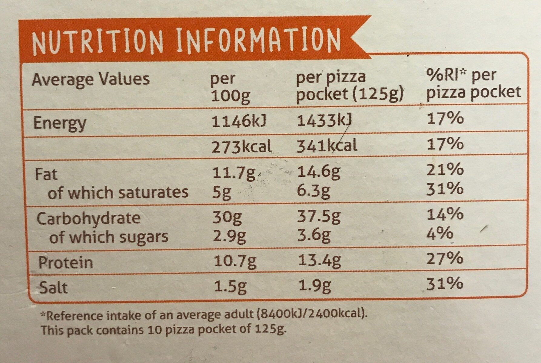Pizza pocket pepperoni - Tableau nutritionnel