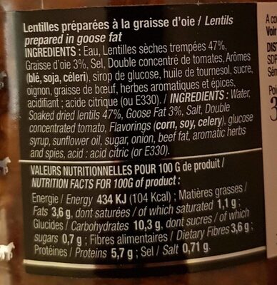 Lentilles - Tableau nutritionnel