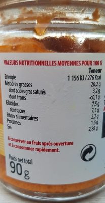 Sauce Mexicaine - Nutrition facts - fr