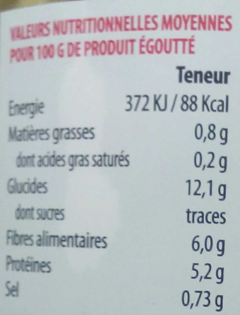 Flageolets Verts - Nutrition facts - fr