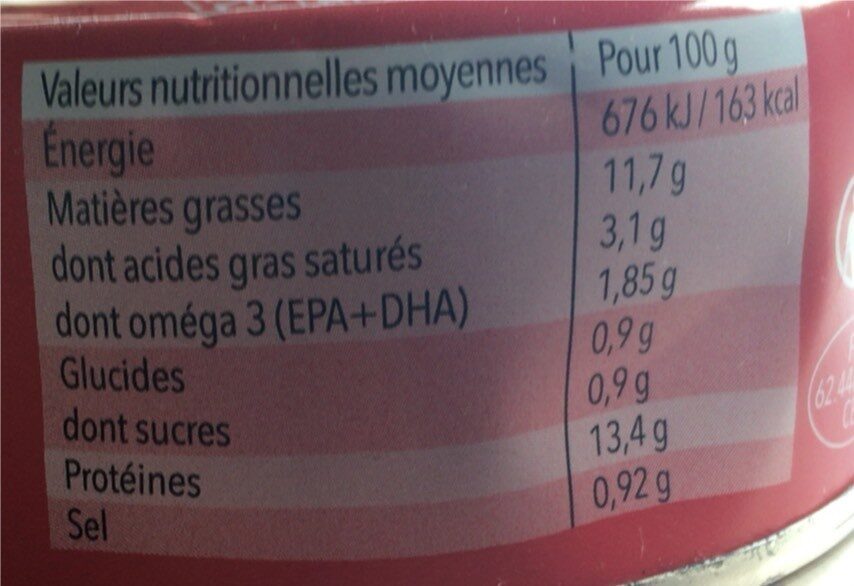Petit Pierre Pilchards hareng tomate et huile - Nutrition facts - fr