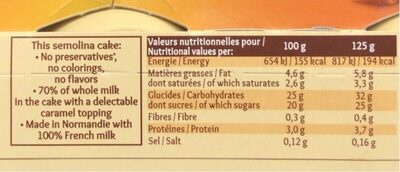 Gâteau de semoule nappage caramel - Nutrition facts - fr