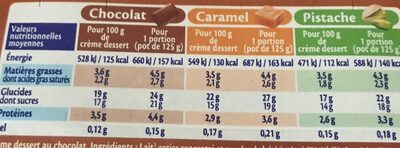 MONT BLANC Crème dessert Coupelles Caramel, Chocolat, Pistache 6x125g - Voedingswaarden - fr