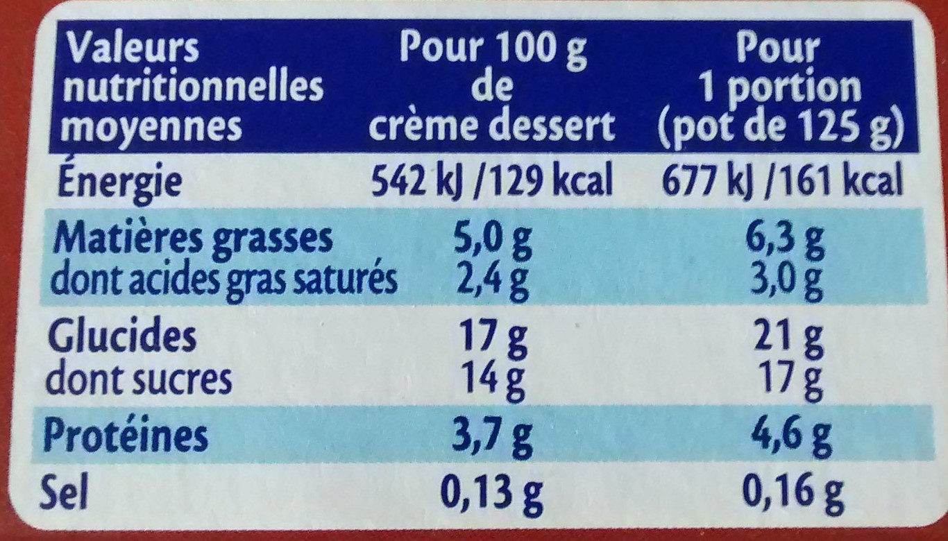 MONT BLANC Crème dessert Coupelles Praliné façon Rocher 4x125g - حقائق غذائية - fr