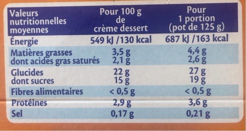 Crème Dessert Caramel Format Familial - حقائق غذائية - fr