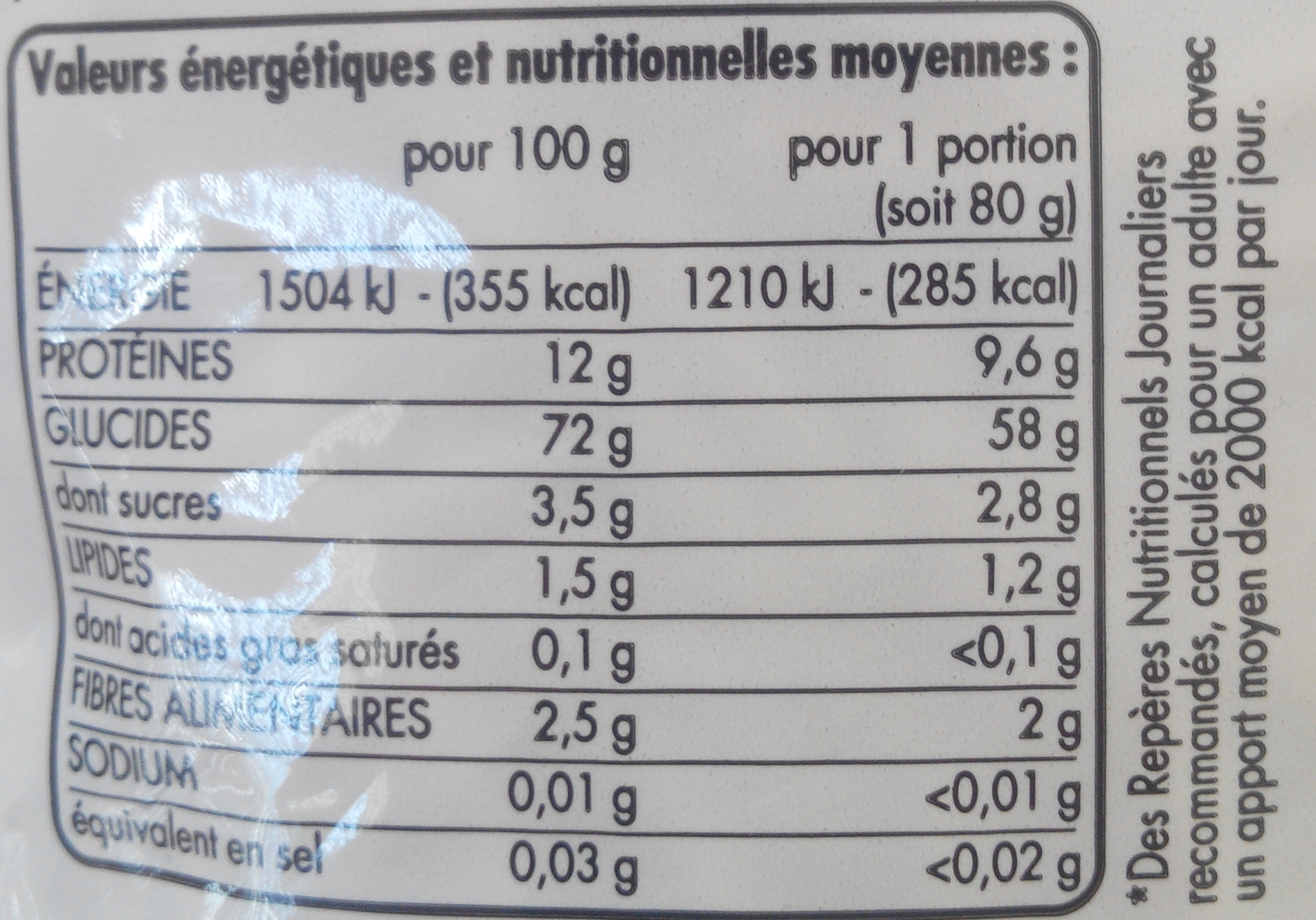 Macaroni coupés - Voedingswaarden - fr