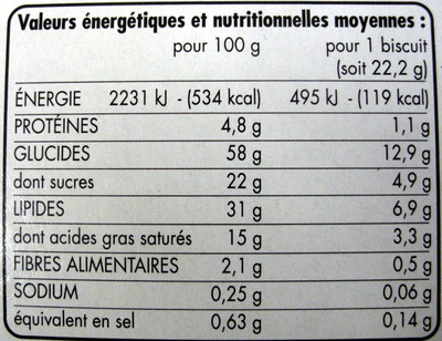 Sprits - Nutrition facts - fr