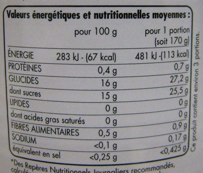 Ananas en tranches au sirop léger - Nutrition facts - fr