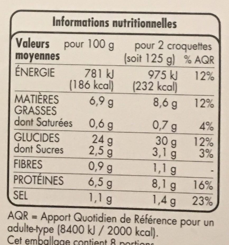 Croquettes de Poisson Ail et Fines Herbes - Tableau nutritionnel