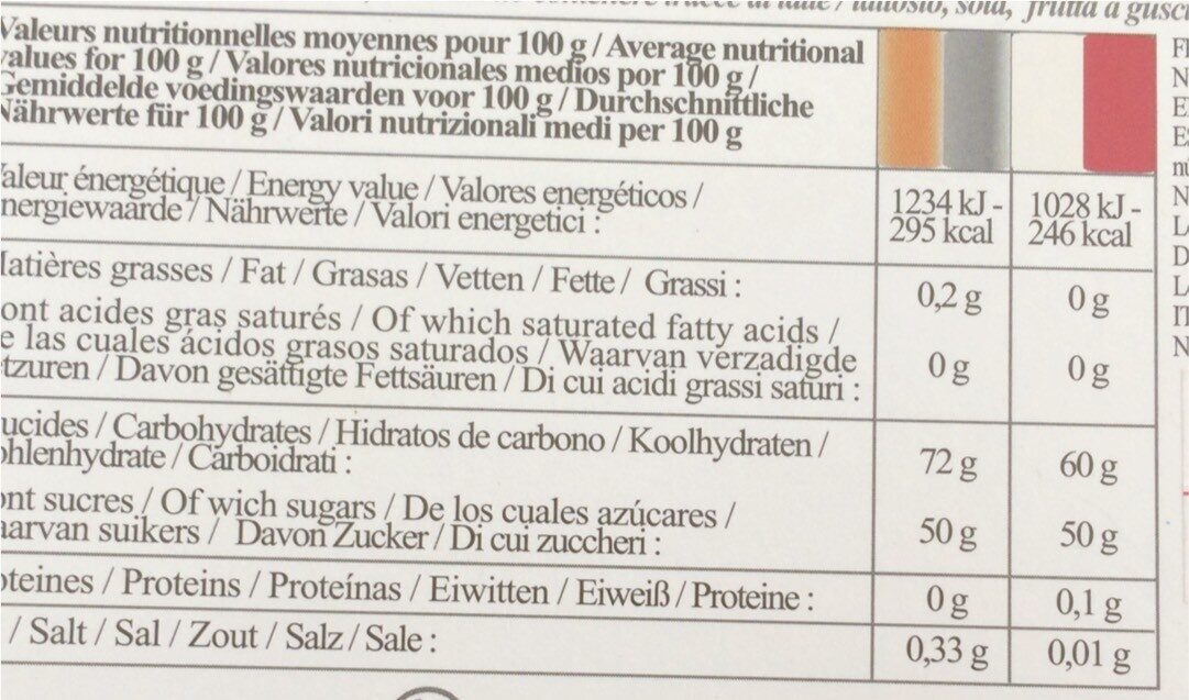 Stylos De Glaçage Icing - Scrapcooking - - Nutrition facts