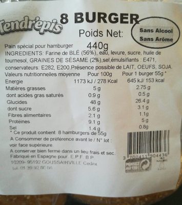 Burger - Tableau nutritionnel