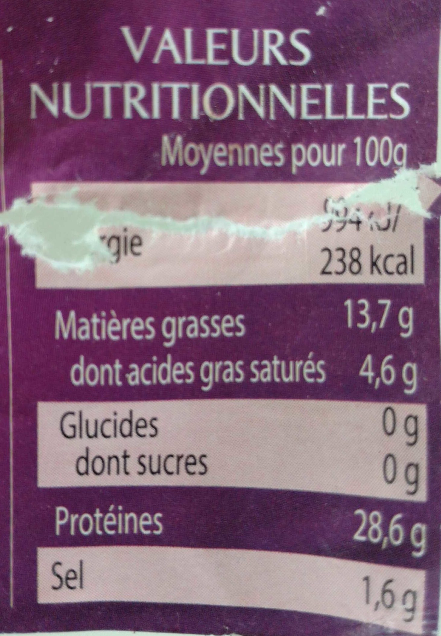 Gésiers de canard confit - Nutrition facts - fr