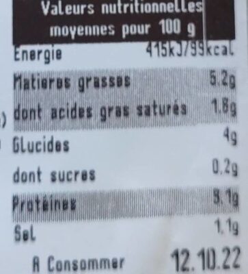 Choucroute aux manchons de canard confits - Información nutricional - fr