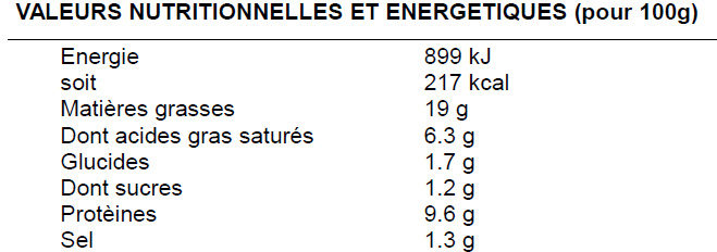 Rougail saucisse - Nutrition facts - fr