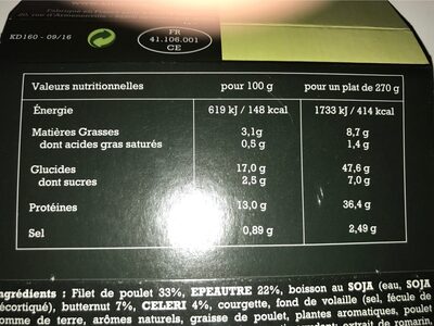 Risotto d'épeautre aux courgettes et butternut & filet de poulet aux noisettes torréfiées - Nutrition facts - fr