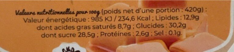 Glace Caramel - Nutrition facts - fr