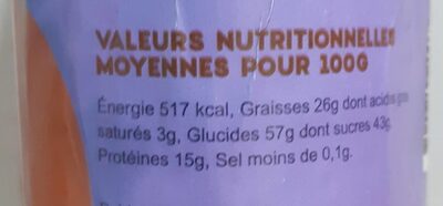 Arachides caramélisées - Nutrition facts - fr