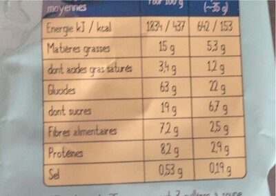 Muesli aux fruits jaunes - Nutrition facts - fr