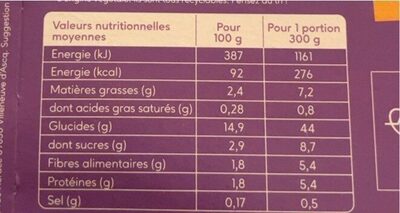 Petits legumes sauce provençale et riz - Voedingswaarden - fr