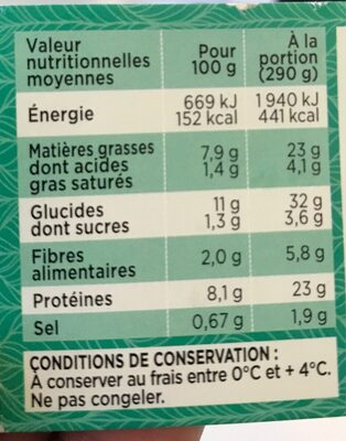 Saumon ecrasé de pommes de terre brocolis et citron - Nutrition facts - fr