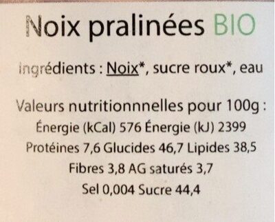 Noix Pralinées - Tableau nutritionnel