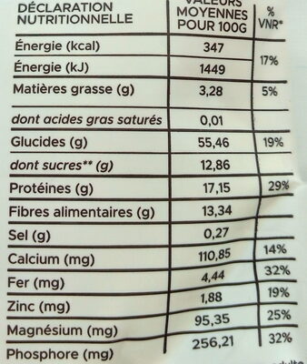 Superfarines - Carotte & Courge - Nutrition facts - fr