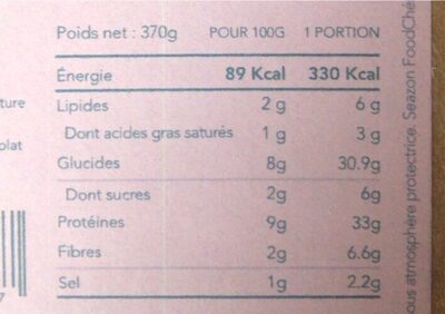Filet de poulet, pommes de terre et condiment carotte-moutarde - Nutrition facts - fr